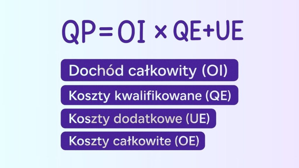 Formuła Nexus IPBOX na Cyprze