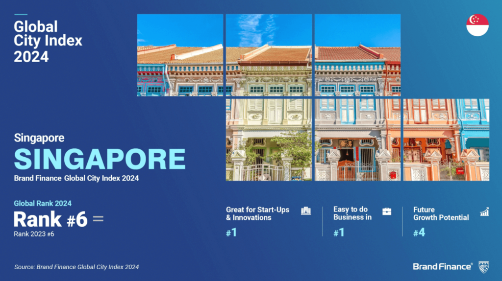 singapore rank 2024